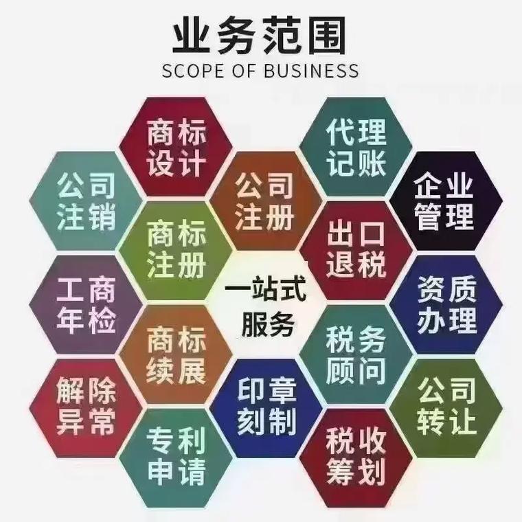 德阳代理记账